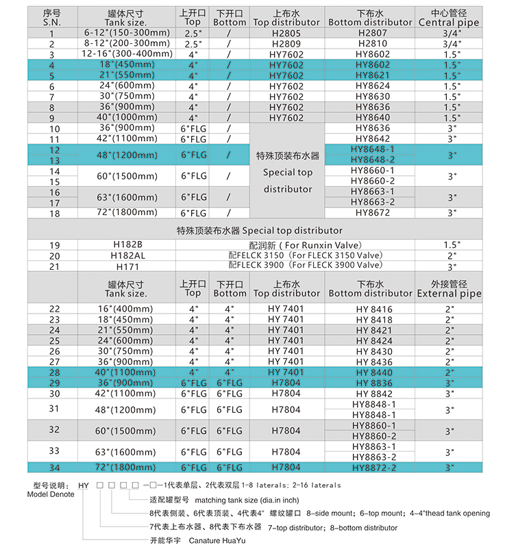 布水器.jpg