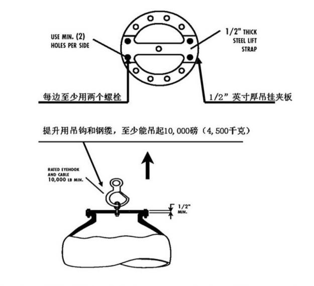 固定夹板吊装.png