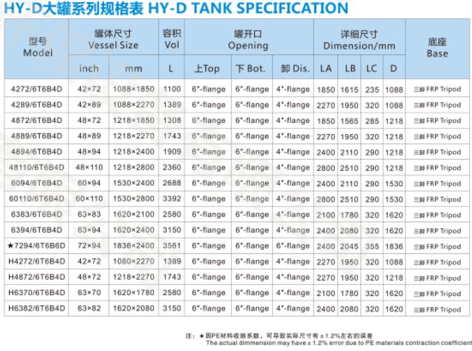 HY-D大罐.jpg