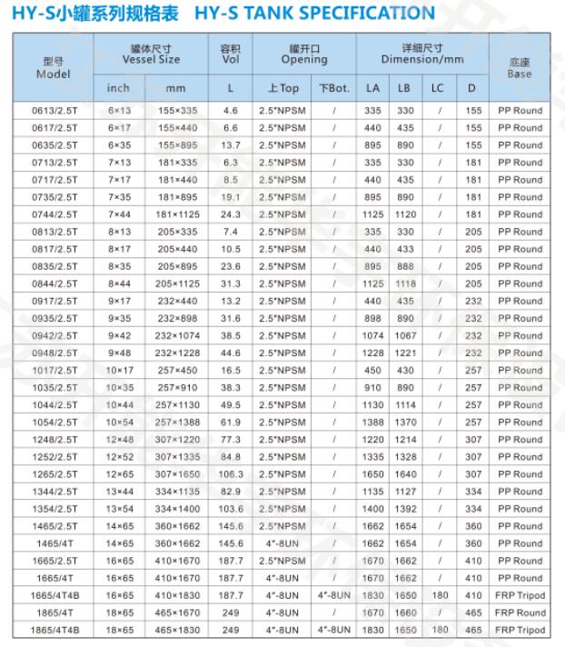 HY-S小罐.jpg